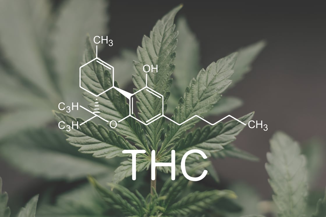 THC