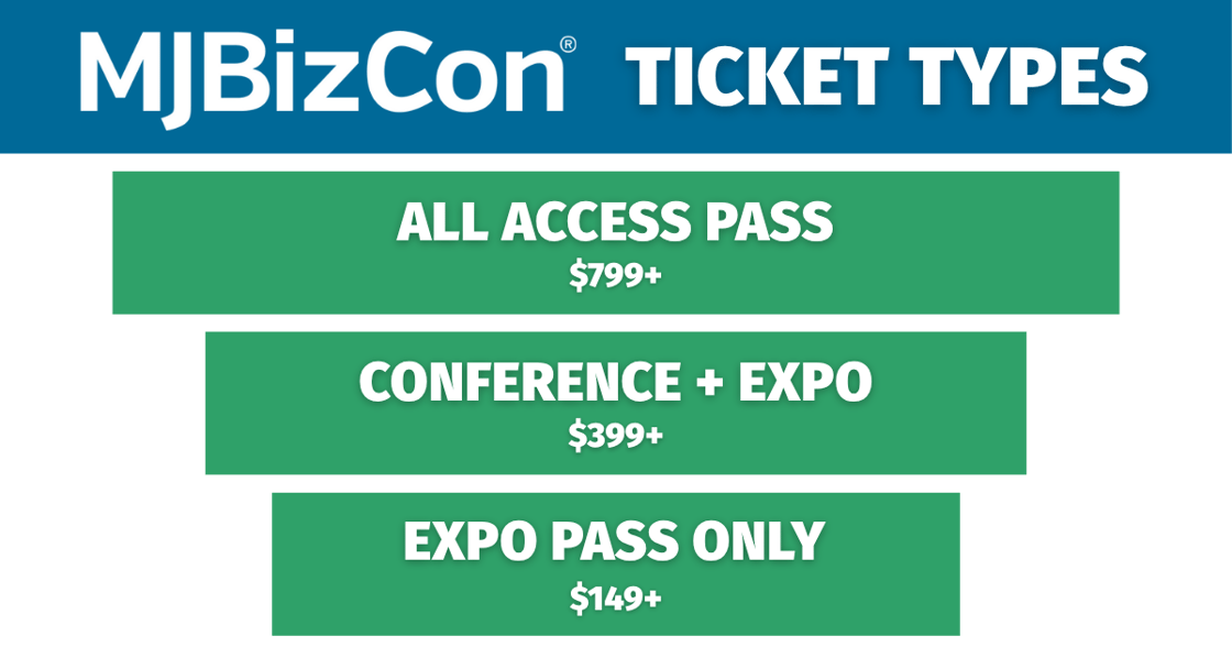 Ticket Types trsnprt